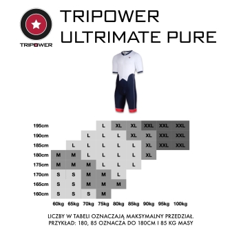 TRIPOWER ULTRIMATE Pure Trisuit